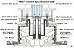 Emulsiontube.jpg